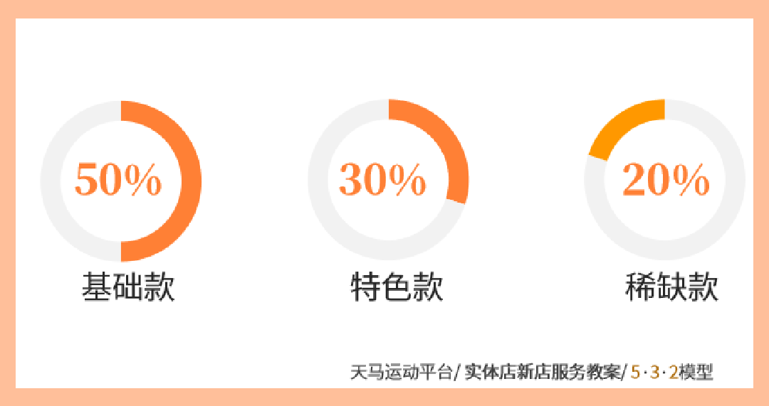 upfile