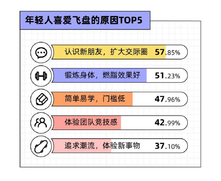 upfile upfile