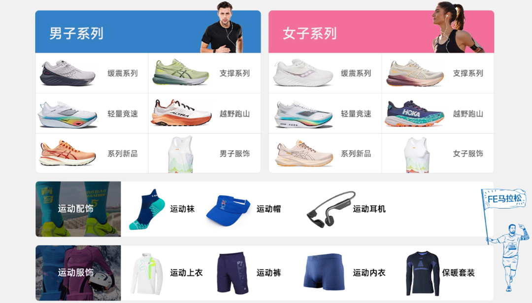 upfile